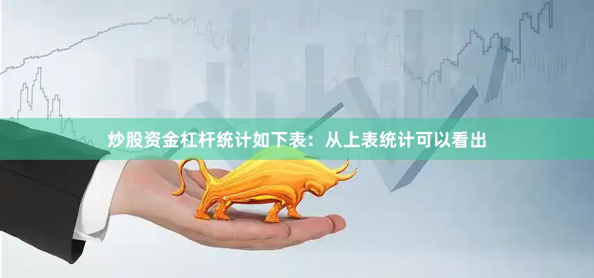 炒股资金杠杆统计如下表：　　从上表统计可以看出