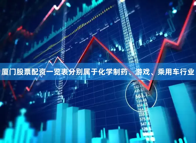 厦门股票配资一览表分别属于化学制药、游戏、乘用车行业
